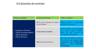 1% do valor estimado do objeto
da contratação.
• Caução em dinheiro;
• Títulos da dívida pública;
• Seguro-garantia;
• Fiança bancária.
5% do valor do contrato.
10% do valor do contrato.
Exigida durante a qualificação
econômico-financeira.
Pode ser exigido nas contratações
para obras, serviços, compras,
desde que haja previsão no
instrumento convocatório
Nos casos de obras, serviços e
fornecimentos de grande vulto
envolvendo alta complexidade
técnica e riscos financeiros
consideráveis
Garantias exigidas Limites percentuais Onde se aplicam
4.6 Garantias do contrato
 