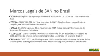 Marcos Legais de SAN no Brasil
 LOSAN - Lei Orgânica de Segurança Alimentar e Nutricional – Lei 11.346 de 15 de setembro de
2006
CONSEA - DECRETO 6.272, de 23 de novembro de 2007 - Dispõe sobre as competências, a
composição e o funcionamento do CONSEA
CAISAN - DECRETO 6.273, de 23 de novembro de 2007 - Cria a Câmara Interministerial de
Segurança Alimentar e Nutricional
EC 064/2010 - Direito Humano à Alimentação inserido no Art. 6º da Constituição Federal de
1988, por meio de emenda constitucional aprovada e sancionada em fevereiro de 2010
 PNSAN - DECRETO 7.272, de 25 de agosto de 2010 – Institui a Política Nacional de SAN e define
critérios para a elaboração do Primeiro Plano Nacional de Segurança Alimentar e Nutricional
 