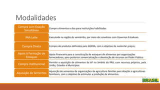 Modalidades
Compra alimentos e doa para instituições habilitadas.
Compra com Doação
Simultânea
Executada na região do semiárido, por meio de convênios com Governos Estaduais.PAA Leite
Compra de produtos definidos pelo GGPAA, com o objetivo de sustentar preços;Compra Direta
Apoio financeiro para a constituição de estoques de alimentos por organizações
fornecedoras, para posterior comercialização e devolução de recursos ao Poder Público
Apoio à Formação de
Estoques
Permite a aquisição de alimentos da AF no âmbito do PAA, com recursos próprios, pela
União, Estados e MunicípiosCompra Institucional
Aquisição de sementes de organizações da agricultura familiar para doação a agricultores
familiares, com o objetivo de estimular a produção de alimentos.Aquisição de Sementes
 