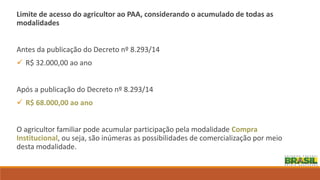 Limite de acesso do agricultor ao PAA, considerando o acumulado de todas as
modalidades
Antes da publicação do Decreto nº 8.293/14
 R$ 32.000,00 ao ano
Após a publicação do Decreto nº 8.293/14
 R$ 68.000,00 ao ano
O agricultor familiar pode acumular participação pela modalidade Compra
Institucional, ou seja, são inúmeras as possibilidades de comercialização por meio
desta modalidade.
 