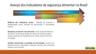 Avanço dos indicadores de segurança alimentar no Brasil
Transformações sociais que impactaram na melhoria da saúde da população brasileira
Criação de Políticas Sociais de Combate à Pobreza e fome
Redução da fome, desnutrição e a
agenda da alimentação saudável
Melhoria dos indicadores sociais: redução da pobreza e
desigualdade social, redução da desnutrição e mortalidade
infantil.
Brasileiros consomem mais alimentos: maior disponibilidade de
alimentos, aumento do poder de compra de alimentos pelas
famílias (politicas de transferência de renda, salario mínimo e
emprego).
Desafios relacionados a qualidade da alimentação: aumento do
excesso de peso, obesidade e doenças crônicas. Que alimentos
estamos consumindo?
 