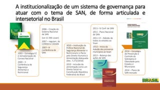 A institucionalização de um sistema de governança para
atuar com o tema de SAN, de forma articulada e
intersetorial no Brasil
2003 – Estratégia FZ
e reimplantação do
Consea Nacional
2004 – II
Conferência de
Segurança
Alimentar e
Nutricional
2006 – Criação do
Sistema Nacional
de SAN
(Lei 11.346 Losan)
2007 – regulam. do
CONSEA e CAISAN
2007– III
Conferência de
SAN
2010 – Instituição da
Política Nacional de
Segurança Alimentar e
Nutricional e o Pacto
pelo Direito Humano à
Alimentação Adequada
(Dec. 7.272/2010)
2010 - inclusão da
alimentação como um
Direito Social na
Constituição República
Federativa do Brasil
2011– IV Conf. de SAN
2011 - Plano Nacional
de SAN
2011-13 – Adesão de
todos os estados ao
Sisan
2013 – Início da
Adesão dos primeiros
municípios ao Sisan
2013 – Balanço das
ações de SAN
2014 – Estratégia
de Prevenção e
Controle do
Sobrepeso e
Obesidade para
Estados e
Municípios
2014 – Plano de
SAN revisado
 