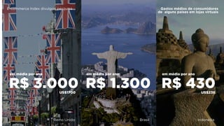 R$ 3.000US$1700
em média por ano
E-commerce Index divulgou pesquisa Gastos médios de consumidores
de alguns países em lojas virtuais
R$ 1.300
em média por ano
R$ 430US$238
em média por ano
Reino Unido Brasil Indonésia
 