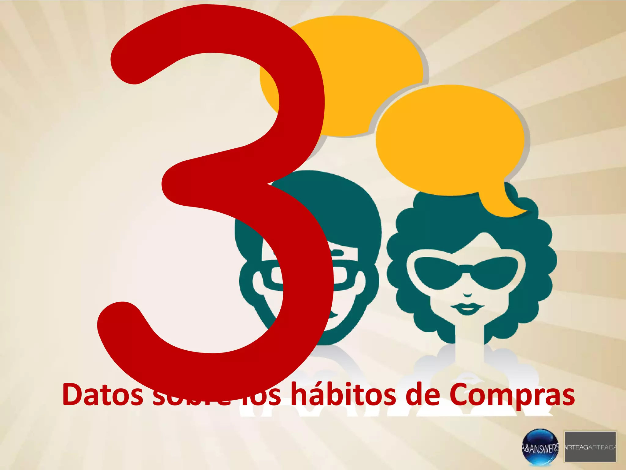 Datos sobre los hábitos de Compras