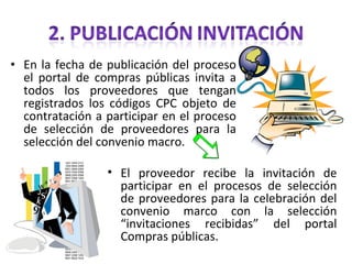 En la fecha de publicación del proceso el portal de compras públicas invita a todos los proveedores que tengan registrados los códigos CPC objeto de contratación a participar en el proceso de selección de proveedores para la selección del convenio macro. El proveedor recibe la invitación de participar en el procesos de selección de proveedores para la celebración del convenio marco con la selección “invitaciones recibidas” del portal Compras públicas. 