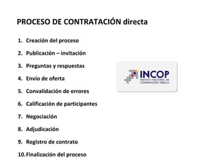 PROCESO DE CONTRATACIÓN directa Creación del proceso Publicación – invitación Preguntas y respuestas Envío de oferta Convalidación de errores Calificación de participantes Negociación Adjudicación Registro de contrato Finalización del proceso 