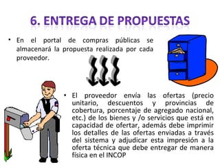 El proveedor envía las ofertas (precio unitario, descuentos y provincias de cobertura, porcentaje de agregado nacional, etc.) de los bienes y /o servicios que está en capacidad de ofertar, además debe imprimir los detalles de las ofertas enviadas a través del sistema y adjudicar esta impresión a la oferta técnica que debe entregar de manera física en el INCOP En el portal de compras públicas se almacenará la propuesta realizada por cada proveedor. 