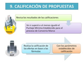 9. CALIFICACIÓN DE PROPUESTAS 