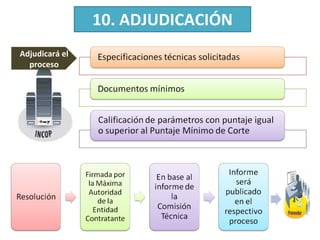 10. ADJUDICACIÓN Adjudicará el proceso 