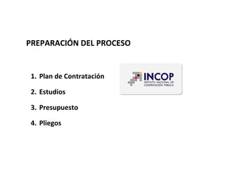 PREPARACIÓN DEL PROCESO Plan de Contratación Estudios Presupuesto Pliegos 