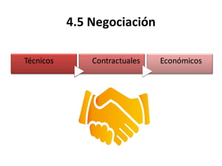 4.5 Negociación 