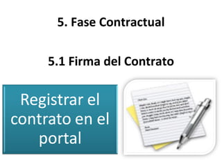 5. Fase Contractual 5.1 Firma del Contrato 