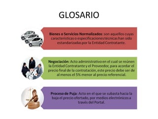 GLOSARIO 