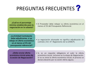 PREGUNTAS FRECUENTES 