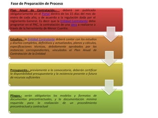 ANTECEDENTES Fase de Preparación de Proceso 