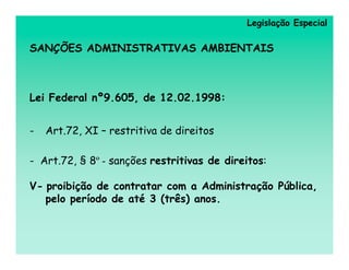 Legislação Especial

SANÇÕES ADMINISTRATIVAS AMBIENTAIS



Lei Federal nº9.605, de 12.02.1998:


-   Art.72, XI – restritiva de direitos

- Art.72, § 8º - sanções restritivas de direitos:

V- proibição de contratar com a Administração Pública,
   pelo período de até 3 (três) anos.
 