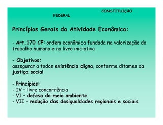 CONSTITUIÇÃO
                 FEDERAL


Princípios Gerais da Atividade Econômica:

- Art.170 CF: ordem econômica fundada na valorização do
trabalho humano e na livre iniciativa

- Objetivos:
assegurar a todos existência digna, conforme ditames da
justiça social

- Princípios:
- IV – livre concorrência
- VI – defesa do meio ambiente
- VII - redução das desigualdades regionais e sociais
 