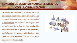 FUNCIÓN DE COMPRAS Y ABASTECIMIENTOS
CON LA ORGANIZACIÓN
La función de compras, que abarca todas las
actividades necesarias para procurarse los
abastecimientos de materiales y servicios para
la organización, se desarrolla en conjunto con
los esfuerzos de la función “de producción
para manufacturar o procesar el producto”,
con la función “de ventas y distribución, y con
todas las otras funciones” de ejecución en el
esfuerzo global organizado.
 