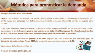 Métodos para pronosticar la demanda
Ejemplo de suavización exponencial
UCO es una empresa de seguros que ha decidido expandir su mercado a la ciudad capital de un país. Por
ser la ciudad que congrega más habitantes, han decidido comenzar ofreciendo servicio de seguro para
coches.
Como ejercicio inicial, la empresa desea pronosticar cuántos seguros de vehículo serán contratados por las
personas de la ciudad capital, para lo cual usarán como dato inicial los seguros de vehículos contratados
en otra ciudad con menos habitantes pero con mayor posicionamiento en el mercado.
El pronóstico de demanda del período 1 es 2869 seguros de carro adquiridos por personas, pero la
demanda para ese periodo fue de 3200. La compañía según su criterio asigna α=0,35.
La demanda del próximo periodo es:
Ft= 2869+0.35(3200-2869)=2984.85
 