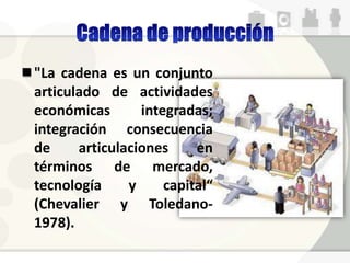 "La cadena es un conjunto
articulado de actividades
económicas integradas;
integración consecuencia
de articulaciones en
términos de mercado,
tecnología y capital“
(Chevalier y Toledano-
1978).
 