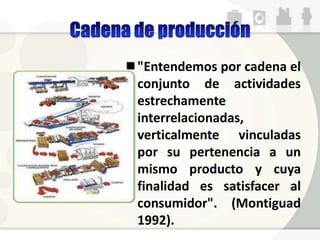 "Entendemos por cadena el
conjunto de actividades
estrechamente
interrelacionadas,
verticalmente vinculadas
por su pertenencia a un
mismo producto y cuya
finalidad es satisfacer al
consumidor". (Montiguad
1992).
 