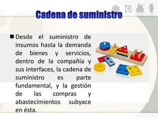 Desde el suministro de
insumos hasta la demanda
de bienes y servicios,
dentro de la compañía y
sus interfaces, la cadena de
suministro es parte
fundamental, y la gestión
de las compras y
abastecimientos subyace
en ésta.
 