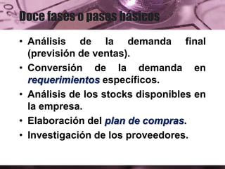 Doce fases o pasos básicos
• Análisis de la demanda final
(previsión de ventas).
• Conversión de la demanda en
requerimientos específicos.
• Análisis de los stocks disponibles en
la empresa.
• Elaboración del plan de compras.
• Investigación de los proveedores.
 