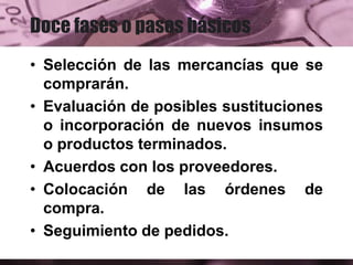 Doce fases o pasos básicos
• Selección de las mercancías que se
comprarán.
• Evaluación de posibles sustituciones
o incorporación de nuevos insumos
o productos terminados.
• Acuerdos con los proveedores.
• Colocación de las órdenes de
compra.
• Seguimiento de pedidos.
 