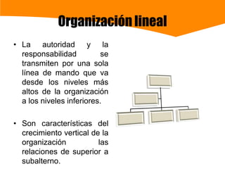 Organización lineal
• La autoridad y la
responsabilidad se
transmiten por una sola
línea de mando que va
desde los niveles más
altos de la organización
a los niveles inferiores.
• Son características del
crecimiento vertical de la
organización las
relaciones de superior a
subalterno.
 