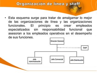 • Esta esquema surge para tratar de amalgamar lo mejor
de las organizaciones de línea y las organizaciones
funcionales. El principio es crear empleados
especializados sin responsabilidad funcional que
asesoran a los empleados operativos en el desempeño
de sus funciones.
 
