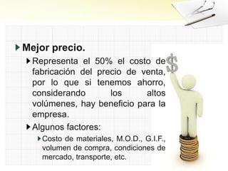 Mejor precio.
Representa el 50% el costo de
fabricación del precio de venta,
por lo que si tenemos ahorro,
considerando los altos
volúmenes, hay beneficio para la
empresa.
Algunos factores:
Costo de materiales, M.O.D., G.I.F.,
volumen de compra, condiciones de
mercado, transporte, etc.
 