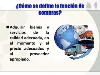 Adquirir bienes y
servicios de la
calidad adecuada, en
el momento y al
precio adecuados y
al proveedor
apropiado.
 