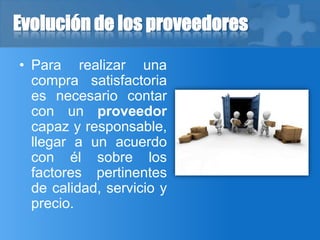 Evolución de los proveedores
• Para realizar una
compra satisfactoria
es necesario contar
con un proveedor
capaz y responsable,
llegar a un acuerdo
con él sobre los
factores pertinentes
de calidad, servicio y
precio.
 