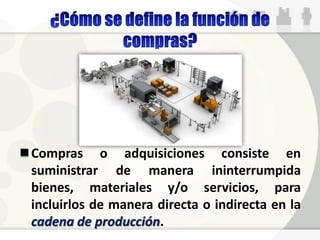Compras o adquisiciones consiste en
suministrar de manera ininterrumpida
bienes, materiales y/o servicios, para
incluirlos de manera directa o indirecta en la
cadena de producción.
 