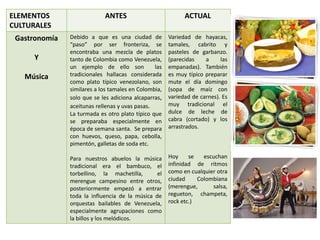 ELEMENTOS 
CULTURALES 
ANTES ACTUAL 
Gastronomía 
Y 
Música 
Debido a que es una ciudad de 
“paso” por ser fronteriza, se 
encontraba una mezcla de platos 
tanto de Colombia como Venezuela, 
un ejemplo de ello son las 
tradicionales hallacas considerada 
como plato típico venezolano, son 
similares a los tamales en Colombia, 
solo que se les adiciona alcaparras, 
aceitunas rellenas y uvas pasas. 
La turmada es otro plato típico que 
se preparaba especialmente en 
época de semana santa. Se prepara 
con huevos, queso, papa, cebolla, 
pimentón, galletas de soda etc. 
Para nuestros abuelos la música 
tradicional era el bambuco, el 
torbellino, la machetilla, el 
merengue campesino entre otros, 
posteriormente empezó a entrar 
toda la influencia de la música de 
orquestas bailables de Venezuela, 
especialmente agrupaciones como 
la billos y los melódicos. 
Variedad de hayacas, 
tamales, cabrito y 
pasteles de garbanzo. 
(parecidas a las 
empanadas). También 
es muy típico preparar 
mute el día domingo 
(sopa de maíz con 
variedad de carnes). Es 
muy tradicional el 
dulce de leche de 
cabra (cortado) y los 
arrastrados. 
Hoy se escuchan 
infinidad de ritmos 
como en cualquier otra 
ciudad Colombiana 
(merengue, salsa, 
regueton, champeta, 
rock etc.) 
 