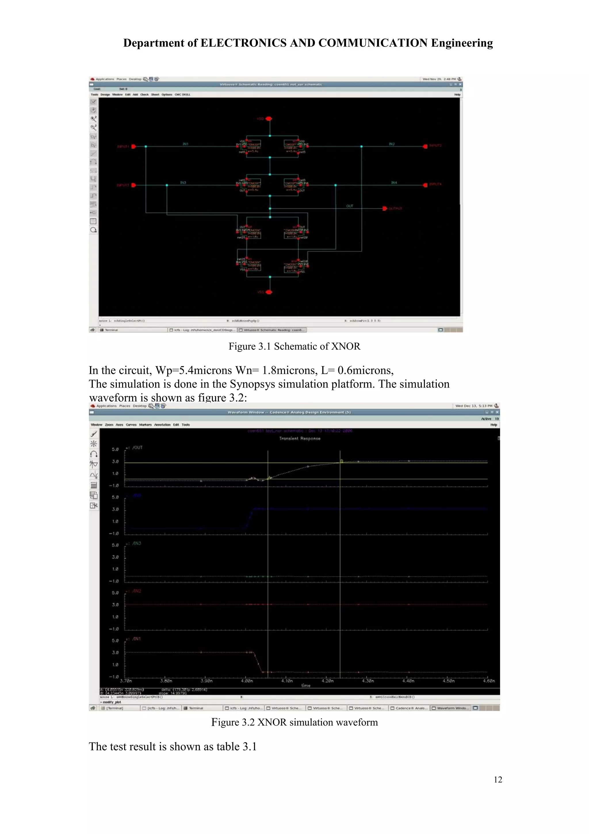 Department of ELECTRONICS AND COMMUNICATION Engineering
12
In the circuit, Wp=5.4microns Wn= 1.8microns, L= 0.6microns,
The simulation is done in the Synopsys simulation platform. The simulation
The test result is shown as table 3.1
Figure 3.1 Schematic of XNOR
waveform is shown as figure 3.2:
Figure 3.2 XNOR simulation waveform
 