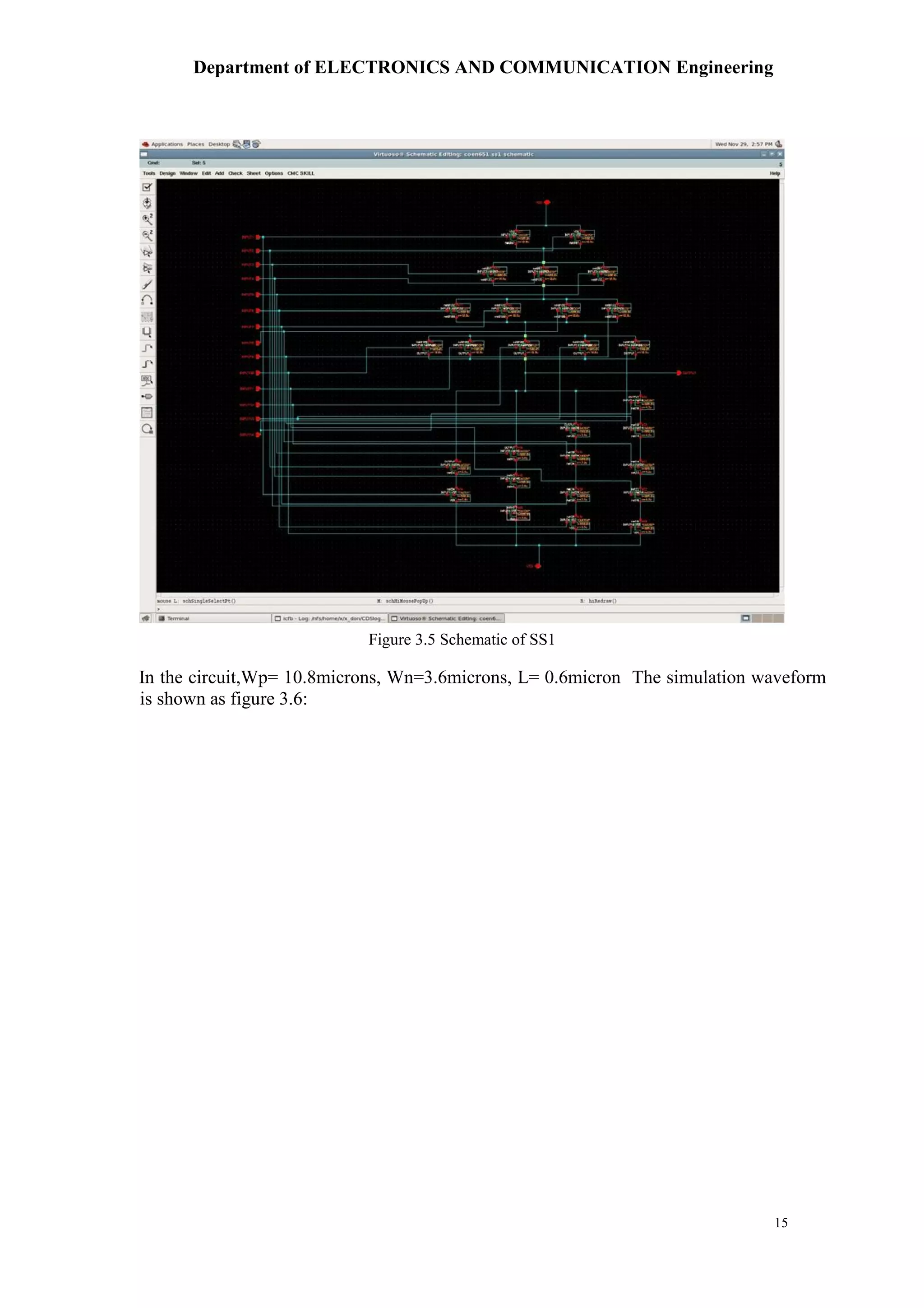 Department of ELECTRONICS AND COMMUNICATION Engineering
15
In the circuit,Wp= 10.8microns, Wn=3.6microns, L= 0.6micron The simulation waveform
is shown as figure 3.6:
Figure 3.5 Schematic of SS1
 