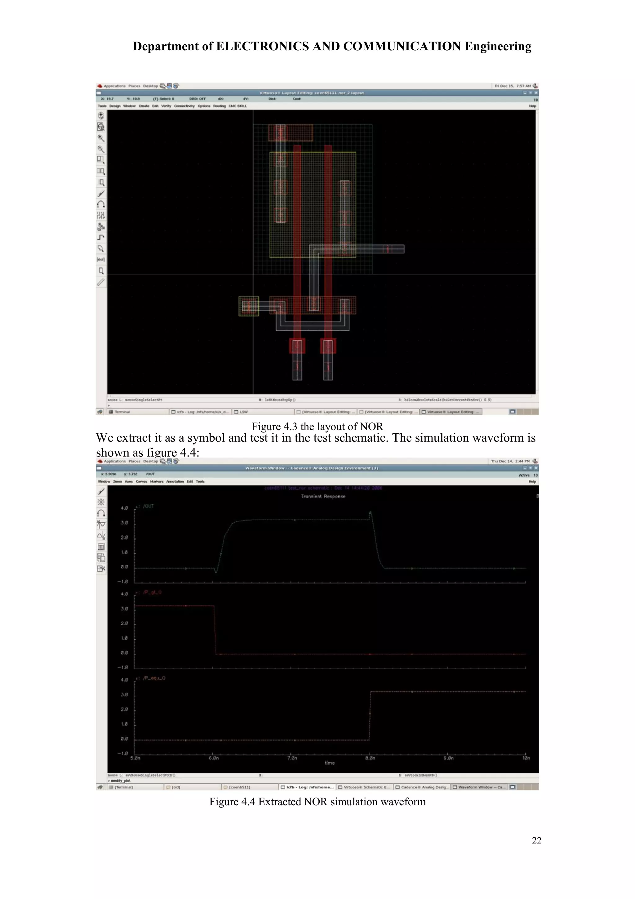 Department of ELECTRONICS AND COMMUNICATION Engineering
22
We extract it as a symbol and test it in the test schematic. The simulation waveform is
Figure 4.3 the layout of NOR
shown as figure 4.4:
Figure 4.4 Extracted NOR simulation waveform
 