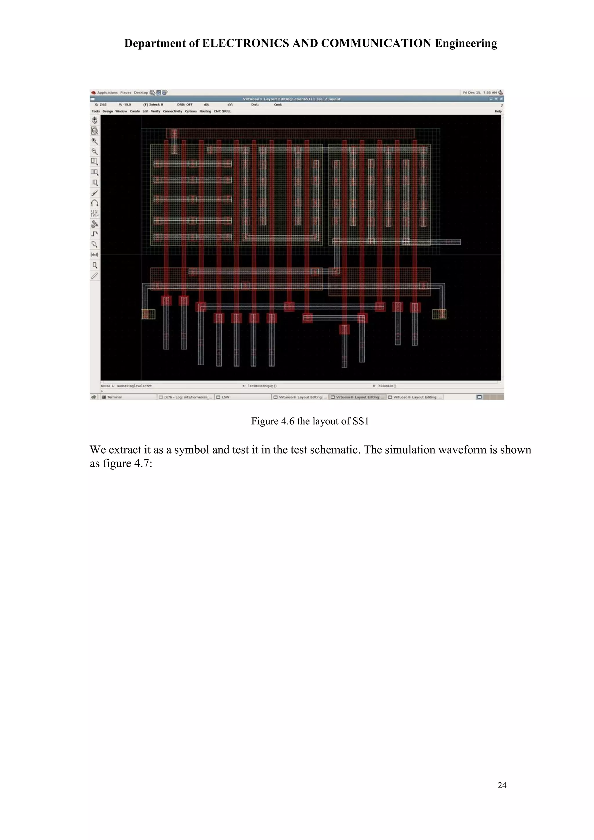 Department of ELECTRONICS AND COMMUNICATION Engineering
24
Figure 4.6 the layout of SS1
We extract it as a symbol and test it in the test schematic. The simulation waveform is shown
as figure 4.7:
 