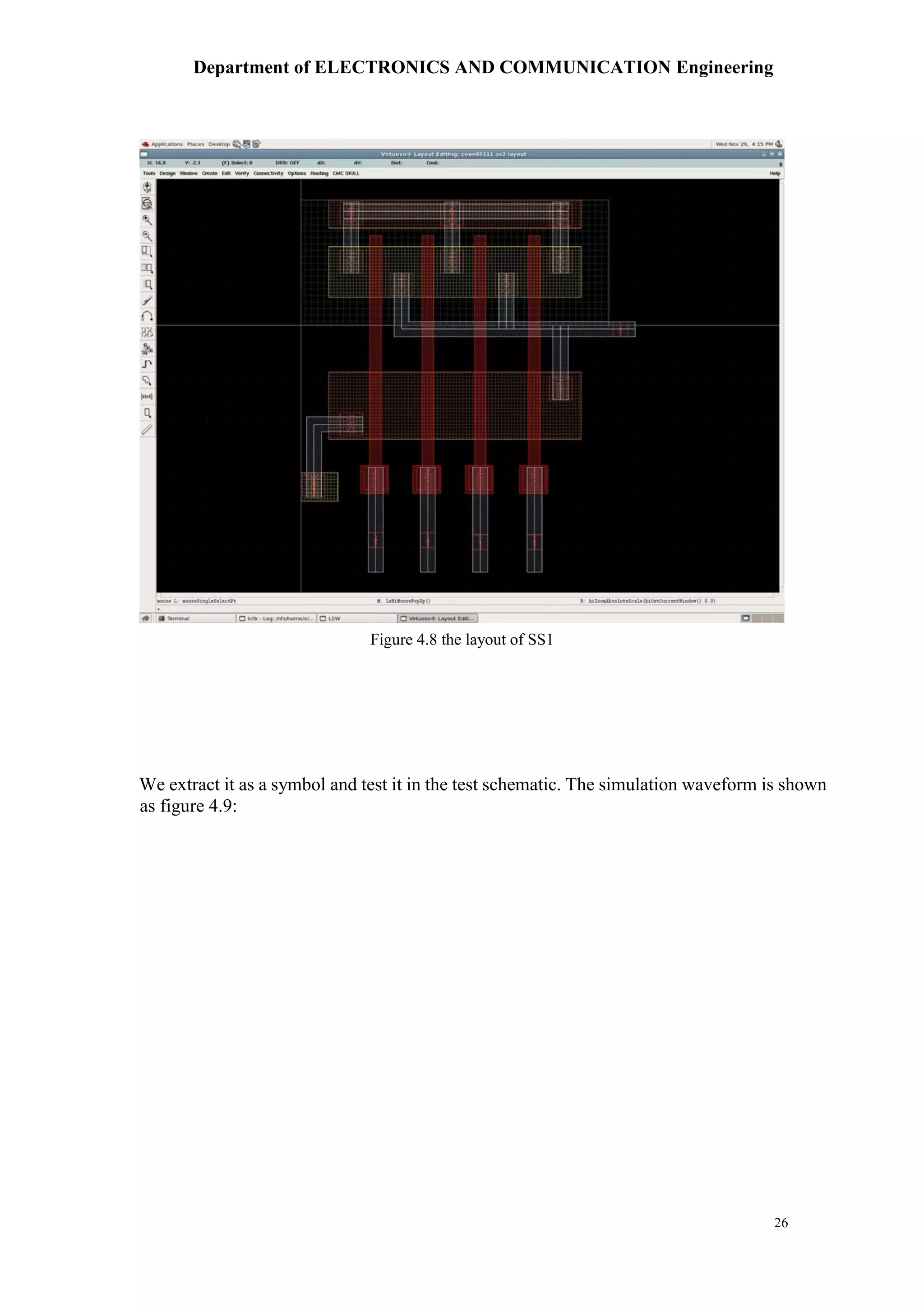 Department of ELECTRONICS AND COMMUNICATION Engineering
26
We extract it as a symbol and test it in the test schematic. The simulation waveform is shown
as figure 4.9:
Figure 4.8 the layout of SS1
 