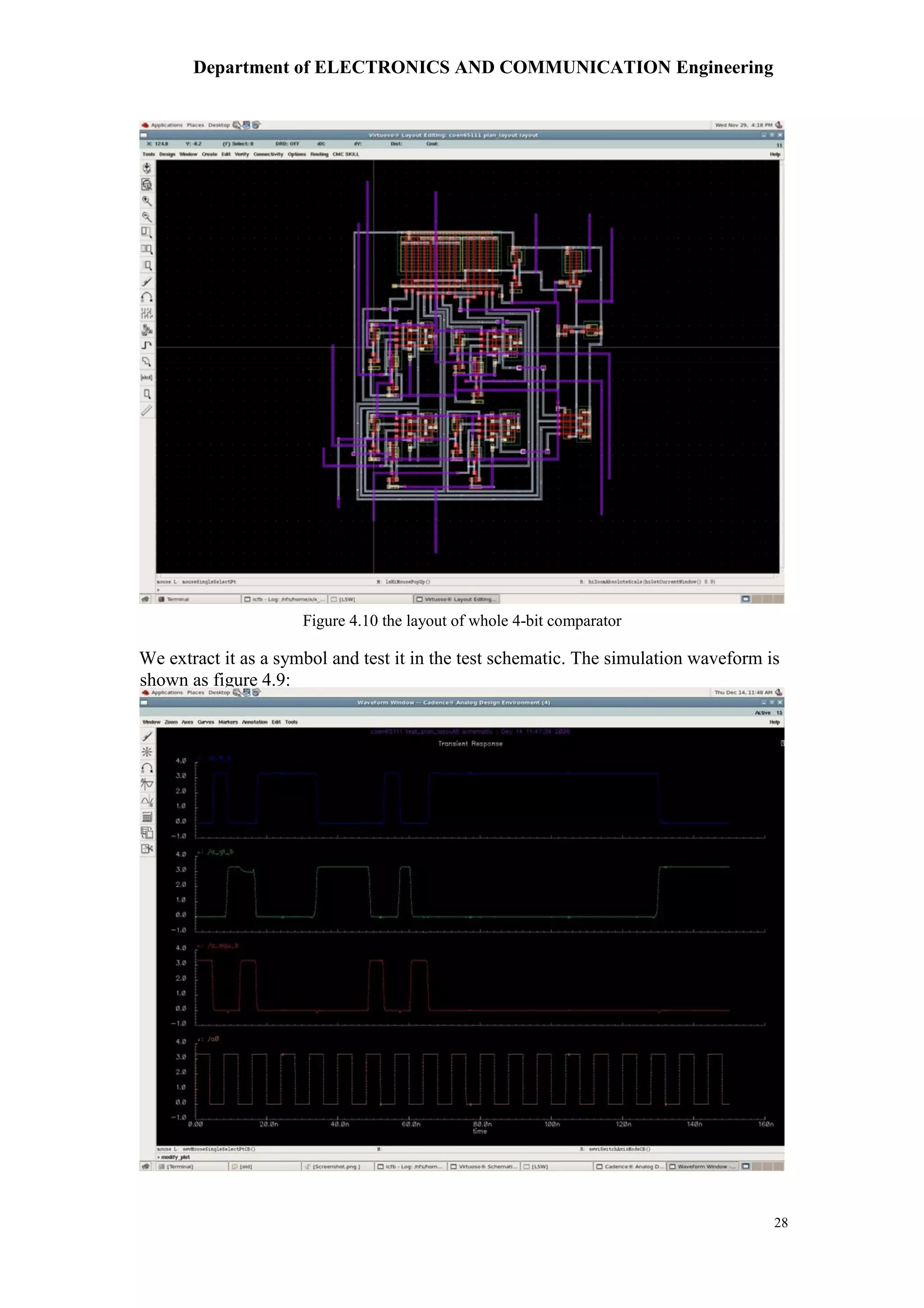 Department of ELECTRONICS AND COMMUNICATION Engineering
28
We extract it as a symbol and test it in the test schematic. The simulation waveform is
Figure 4.10 the layout of whole 4-bit comparator
shown as figure 4.9:
 