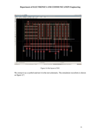 Department of ELECTRONICS AND COMMUNICATION Engineering
24
Figure 4.6 the layout of SS1
We extract it as a symbol and test it in the test schematic. The simulation waveform is shown
as figure 4.7:
 