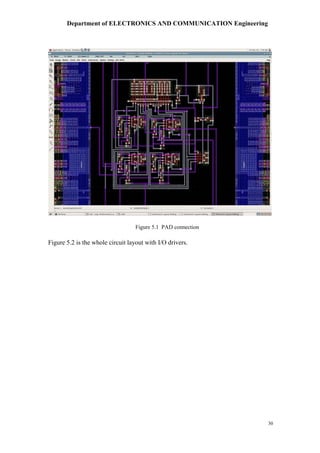Department of ELECTRONICS AND COMMUNICATION Engineering
30
Figure 5.1 PAD connection
Figure 5.2 is the whole circuit layout with I/O drivers.
 