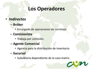 Los Operadores
• Indirectos
– Bróker
• Encargado de operaciones de corretaje.

– Comisionista
• Trabaja por comisión.

– Agente Comercial
• Agencia para la distribución de inventario.

– Sucursal
• Subsidiaria dependiente de la casa matriz.
4

 