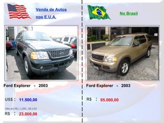 US$ :
R$ :
Venda de Autos
nos E.U.A.
No Brasil
Valor em R$ ( 1 US$ / R$ 2,00)
R$ :11.500,00
23.000,00
85.000,00
Ford Explorer - 2003 Ford Explorer - 2003
 
