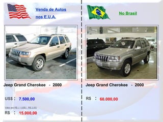 US$ :
R$ :
Venda de Autos
nos E.U.A.
No Brasil
Valor em R$ ( 1 US$ / R$ 2,00)
R$ :7.500,00
15.000,00
60.000,00
Jeep Grand Cherokee - 2000 Jeep Grand Cherokee - 2000
 