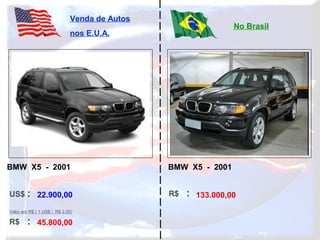 US$ :
R$ :
Venda de Autos
nos E.U.A.
No Brasil
Valor em R$ ( 1 US$ / R$ 2,00)
R$ :22.900,00
45.800,00
133.000,00
BMW X5 - 2001 BMW X5 - 2001
 