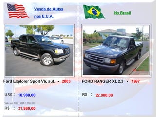 US$ :
R$ :
Venda de Autos
nos E.U.A.
No Brasil
Valor em R$ ( 1 US$ / R$ 2,00)
R$ :10.980,00
21.960,00
22.000,00
Ford Explorer Sport V6, aut. - 2003 FORD RANGER XL 2.3 - 1997
 