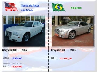 US$ :
R$ :
Venda de Autos
nos E.U.A.
No Brasil
Valor em R$ ( 1 US$ / R$ 2,00)
R$ :16.900,00
33.800,00
155.000,00
Chrysler 300 - 2005 Chrysler 300 - 2005
 