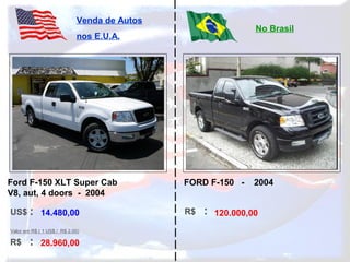 US$ :
R$ :
Venda de Autos
nos E.U.A.
No Brasil
Valor em R$ ( 1 US$ / R$ 2,00)
R$ :14.480,00
28.960,00
120.000,00
Ford F-150 XLT Super Cab
V8, aut, 4 doors - 2004
FORD F-150 - 2004
 